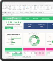 Ultimate personal finance tracker