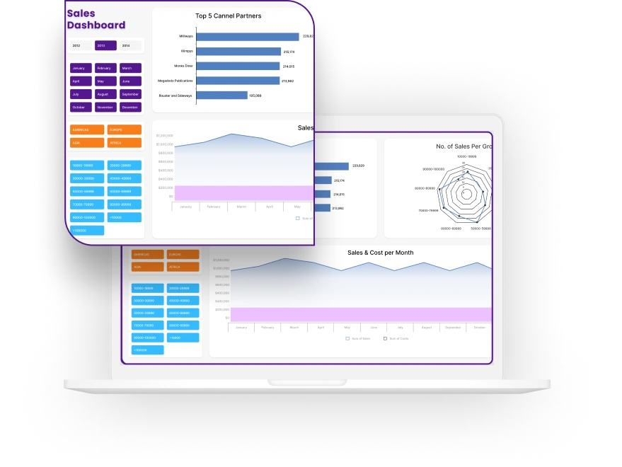 Learn Excel Pivot Tables, Slicers & Dashboards