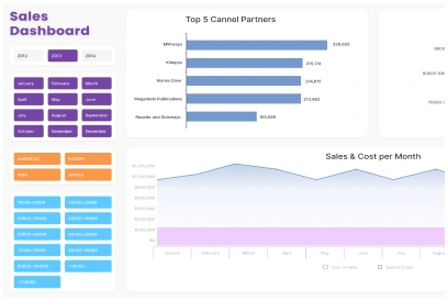 Unlock My Top-Secret Excel Productivity Tips