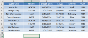 Drop Down List with Data Validation | MyExcelOnline