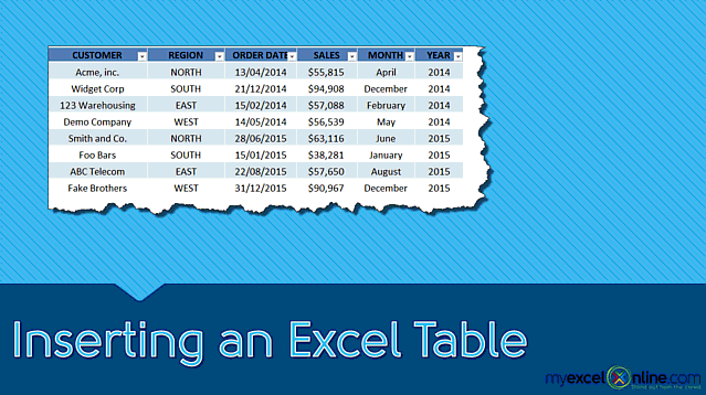 How To Insert An Excel Table Myexcelonline