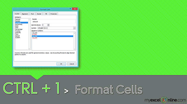 ctrl 1 in excel