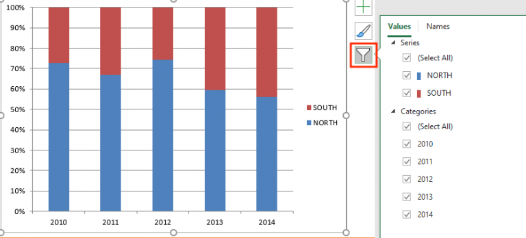 100% Stacked Column Chart | MyExcelOnline