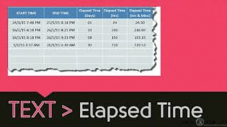 excel-difference-between-two-timestamps-how-to-calculate-elapsed-time