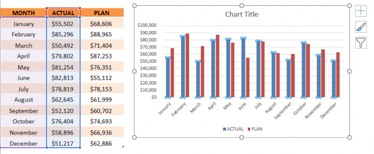 how-to-overlay-two-graphs-in-excel-normandin-whinges