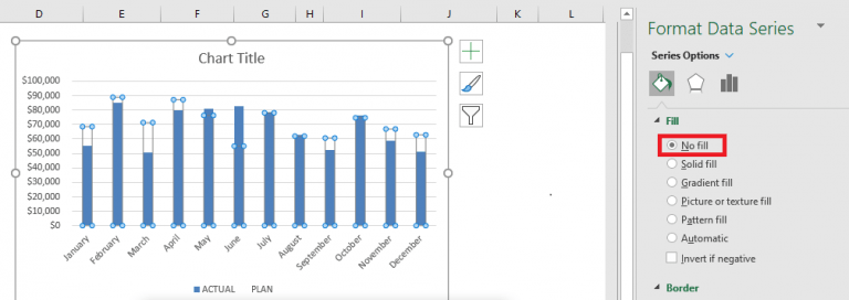 How to Overlay Charts in Excel | MyExcelOnline