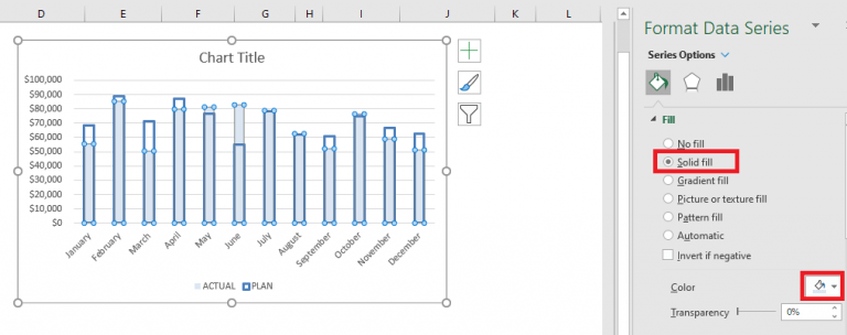 How to Overlay Charts in Excel | MyExcelOnline