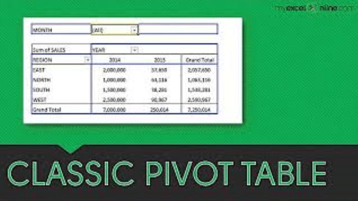 how to create pie chart in excel from pivot table