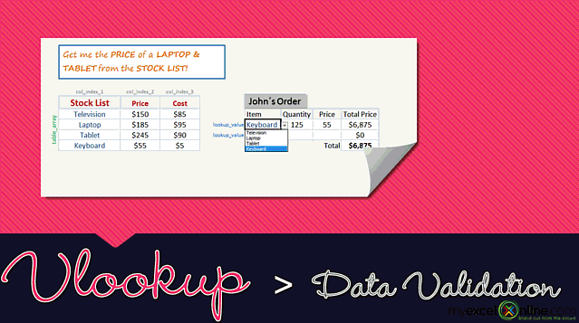 how to do vlookup in excel 2016 on mac