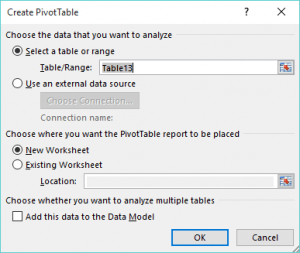 Calculate Difference between Two Pivot Tables | MyExcelOnline