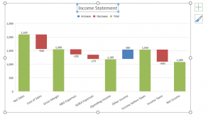 waterfall chart in excel