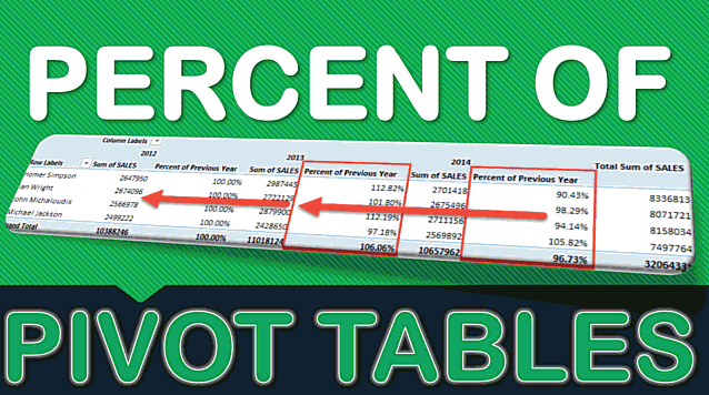 add-percentage-to-pivot-table-myexcelonline