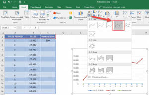 Add Vertical Date Line Excel Chart | MyExcelOnline