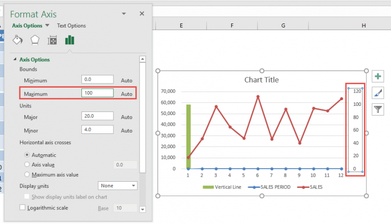 Add Vertical Date Line Excel Chart | MyExcelOnline