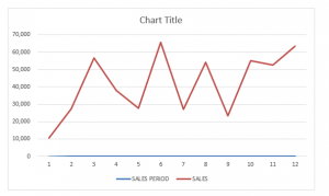 trend lines in excel 2016