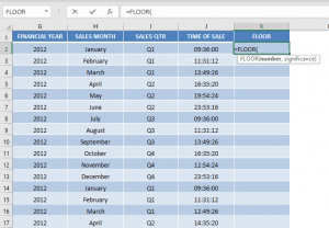 2 Quick Ways to use Excel Pivot Table group by 15 minutes