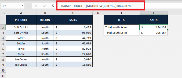 How to get Remainder in Excel using MOD Formula | MyExcelOnline