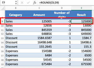 Excel Round Off Formula | MyExcelOnline