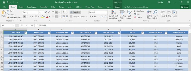 External Data Source To Import Data Into An Excel Pivot Table 9620