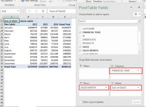 External Data Source to Import Data into an Excel Pivot Table