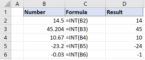 10 + 1 Ways on How to Round Numbers in Excel | MyExcelOnline