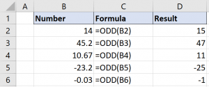 10 + 1 Ways on How to Round Numbers in Excel | MyExcelOnline