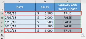 AND Formula in Excel | MyExcelOnline