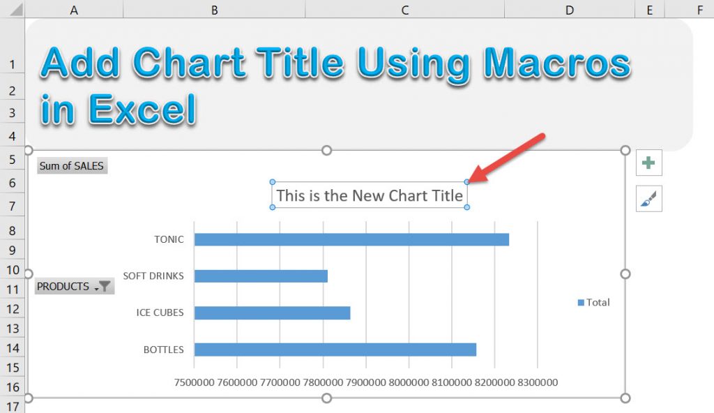 Add Chart Title Using Macros | MyExcelOnline