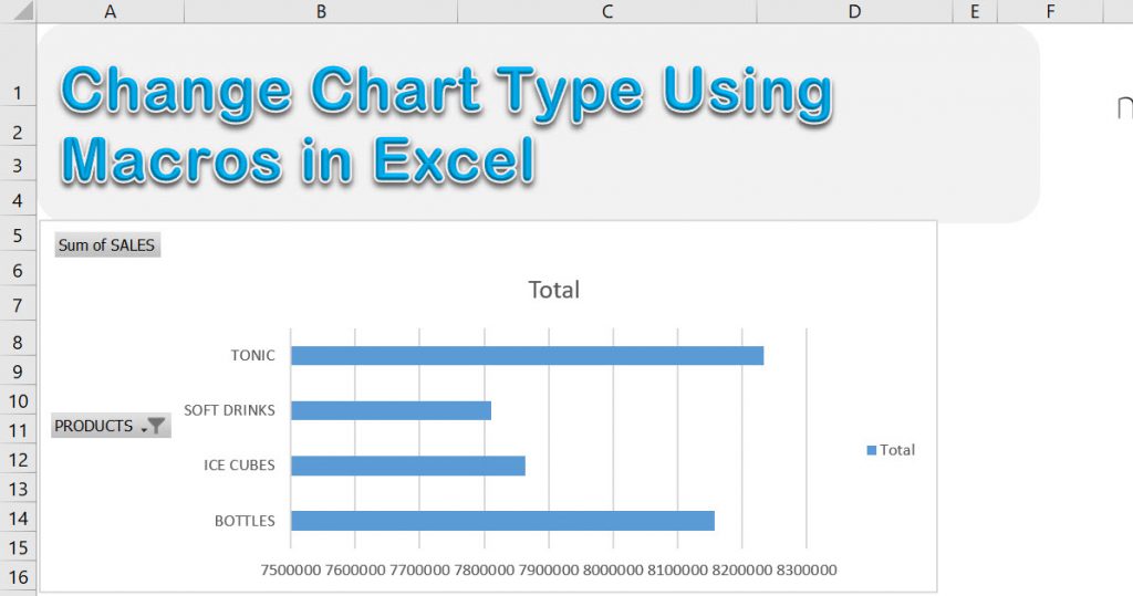 Change Chart Type Using Macros