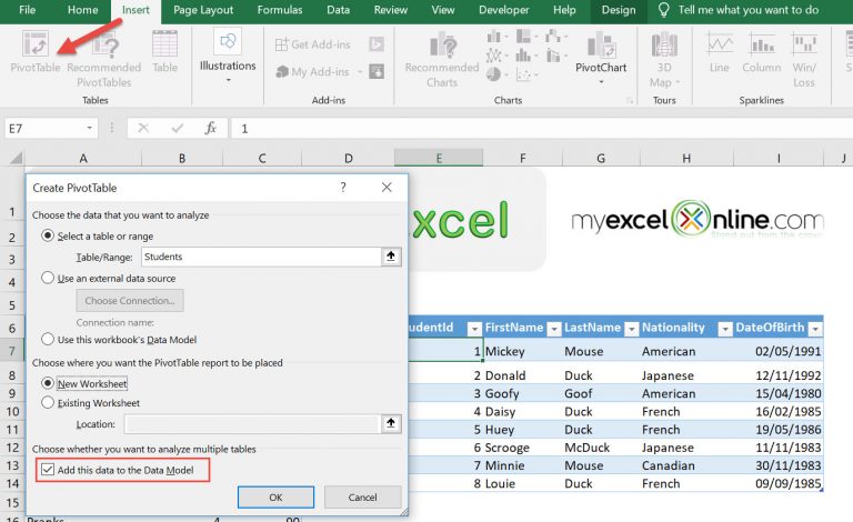 Data Model and Relationships In Microsoft Excel | MyExcelOnline