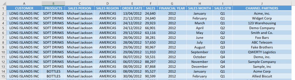 refresh-all-pivot-tables-using-macros-in-excel-laptrinhx