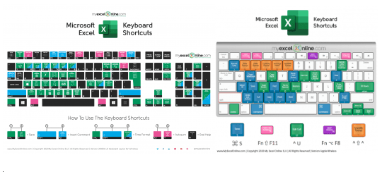 shortcuts for excel online on mac