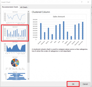 How to Make a Graph in Excel - 4 Quick Ways To Become a Chart Pro