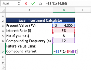 Excel Investment Calculator | MyExcelOnline