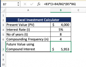 Excel Investment Calculator | MyExcelOnline