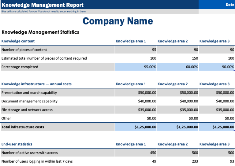 141 Free Excel Templates and Spreadsheets | MyExcelOnline