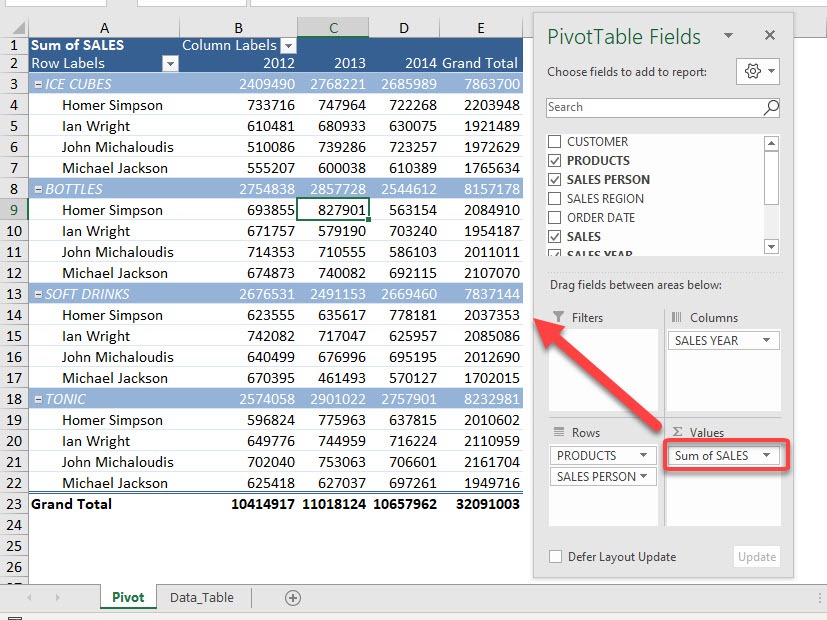 how-to-add-sum-values-in-pivot-table-brokeasshome
