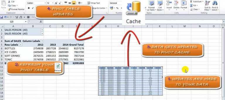 excel-pivot-cache-explained-myexcelonline