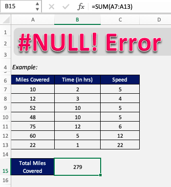 NULL value in Excel