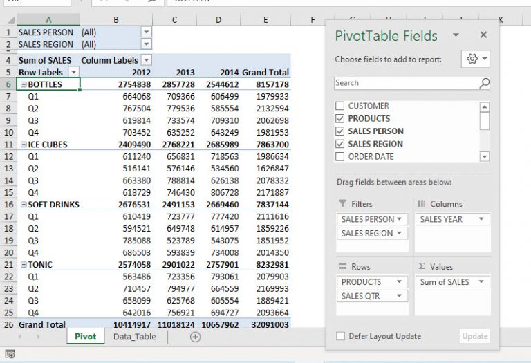 Select & Format Fields in Excel Pivot Tables | MyExcelOnline