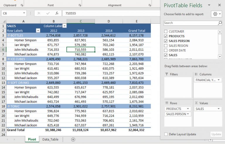 maximum-in-excel-pivot-tables-myexcelonline