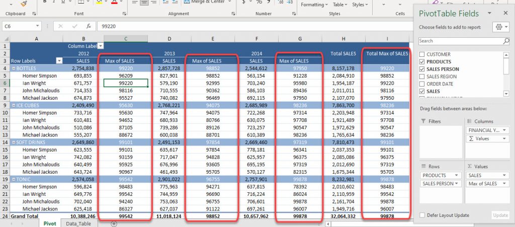 maximum-in-excel-pivot-tables-myexcelonline