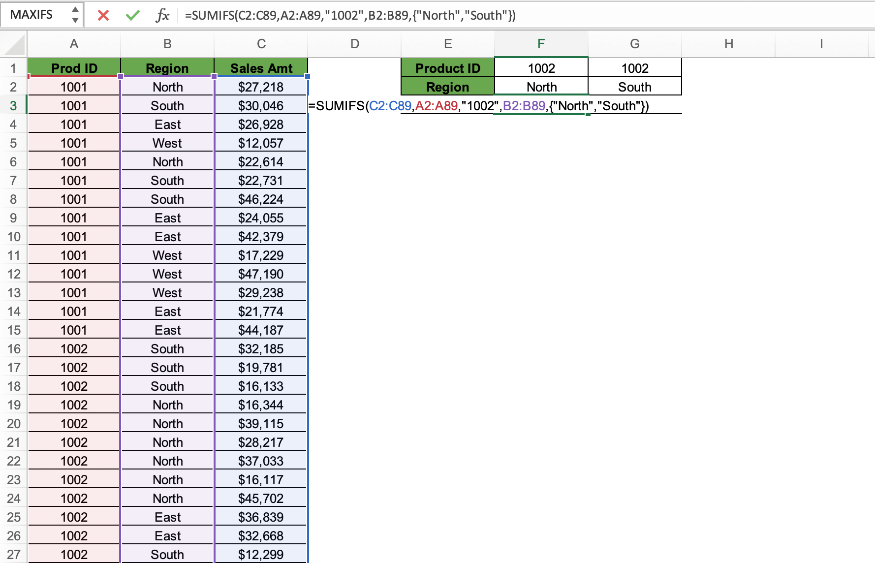 How to Use SUMIFS Function in Excel | MyExcelOnline