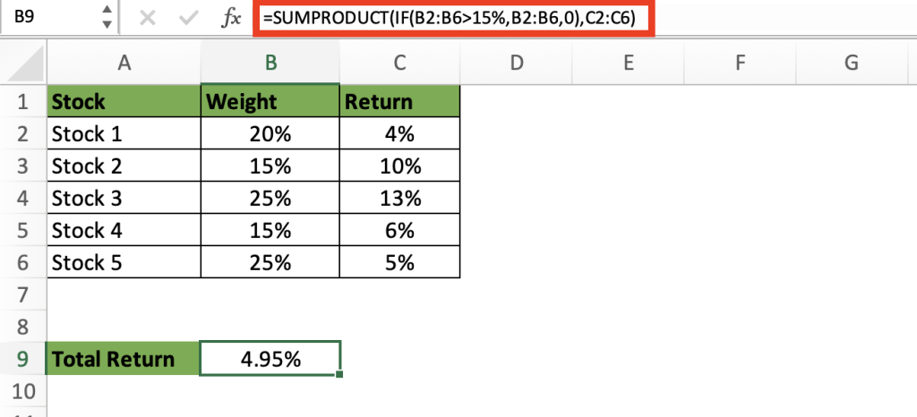 How to Use SUMPRODUCT with IF in Excel – 3 Perfect Examples