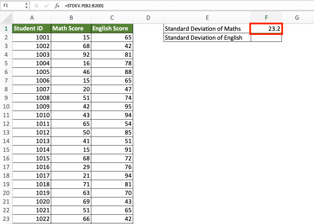 How to Calculate Standard Deviation in Excel: A Detailed Tutorial