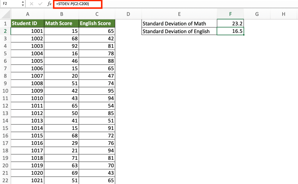 How to Calculate Standard Deviation in Excel: A Detailed Tutorial