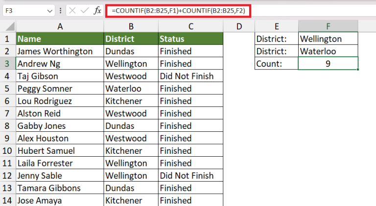 3 Simple Methods To Explore The Power Of COUNTIF In Excel