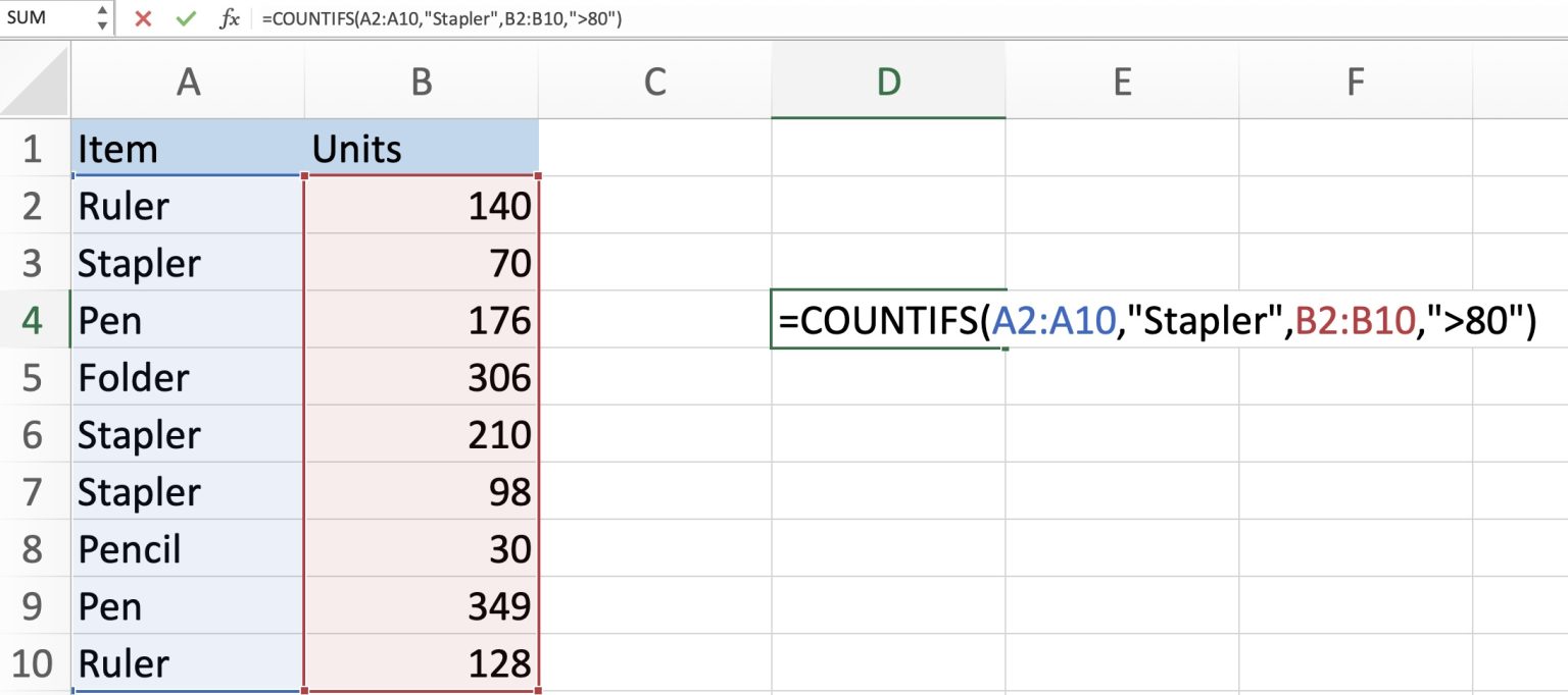 The Countif Function For Beginners In Excel Myexcelonline 7551