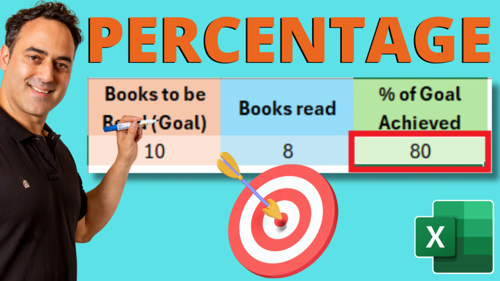 How To Calculate Percentage Of Goal Calculation Formulas In Excel ...