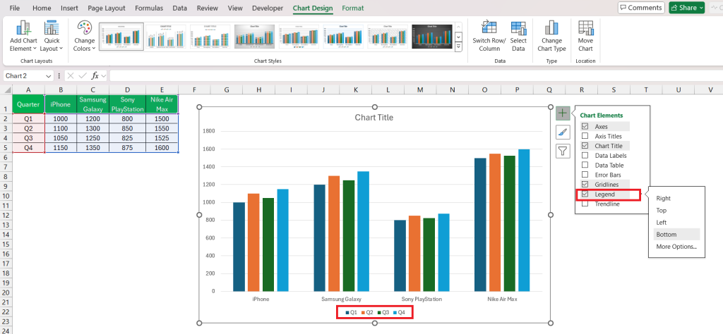 Create Impactful Clustered Column Charts in Excel - Step by Step Guide ...